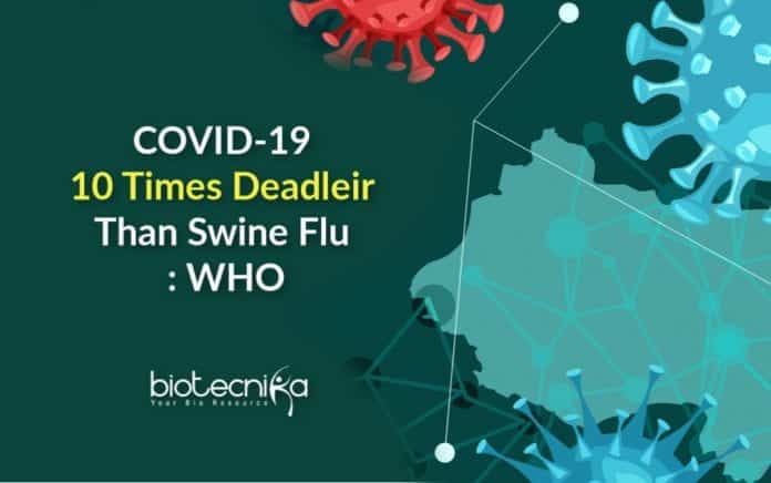 Covid-19 is deadlier than swine flu
