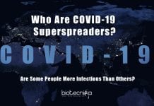 Who Are COVID-19 Superspreaders? Are Some People More Infectious Than Others? COVID19 Superspreaders