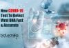 New COVID-19 Test To Detect Viral DNA Fast & Accurate New fast and Accurate COVID-19 test