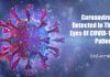 Coronavirus Detected In The Eyes Of COVID-19 Patient coronavirus found in eyes
