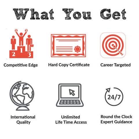 CRISPR Drug Discovery Courses