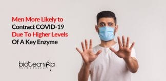 Men have higher chance to get Covid-19