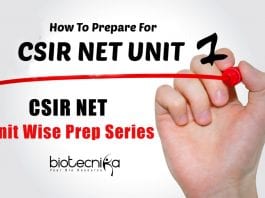 CSIR Unit 1 Preparation