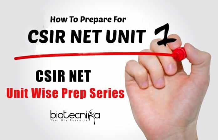 CSIR Unit 1 Preparation
