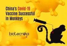 China developed vaccine against Covid-19