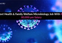 Govt Health & Family Welfare Microbiology Job With Rs. 80,000 pm Salary Govt Health & Family
