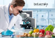 ICAR-CIPHET Food Technology Young Professionals Recruitment ICAR-CIPHET Latest Jobs