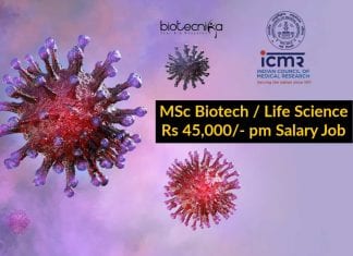 ICMR-NIRRH Jobs Latest