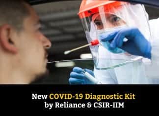 RT-LAMP Diagnostic Kit For COVID19 