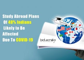 Study Abroad Plans Of 48% Indians Are Likely to Be Affected Due To COVID-19 Covid-19 impacts on studies abroad