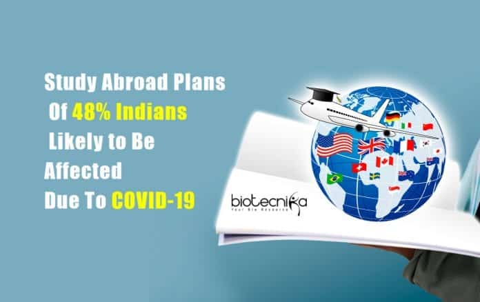 Covid-19 impacts on studies abroad