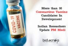 More Than 30 Coronavirus Vaccine Candidates in Development – Indian Researchers Update PM Modi More than 30 Coronavirus Vaccine Candidates In Development