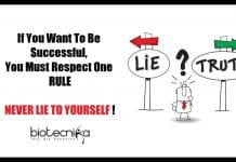 Biotecnika Times – Newsletter 05.06.2020 – FSSAI Job, THSTI Dengue Research Job, ICMR JRF