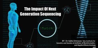 Impact Of Next Generation Sequencing
