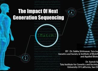Impact Of Next Generation Sequencing