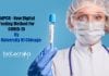 ddPCR – New Digital Testing Method For COVID-19 COVID-19 Digital Testing