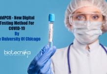 ddPCR – New Digital Testing Method For COVID-19 COVID-19 Digital Testing