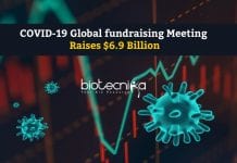 $6.9 Billion Raised To Fight COVID-19 At The Global Fundraising Meet COVID-19 Global fundraising Meeting
