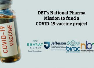 COVID-19 Vaccine Using Rhabdovirus Vector
