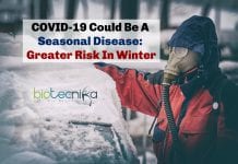 COVID-19 Could Be A Seasonal Disease: University of Sydney Study COVID-19 could be a seasonal disease