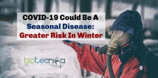 COVID-19 could be a seasonal disease