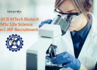 CSIR-IICB Project JRF Jobs