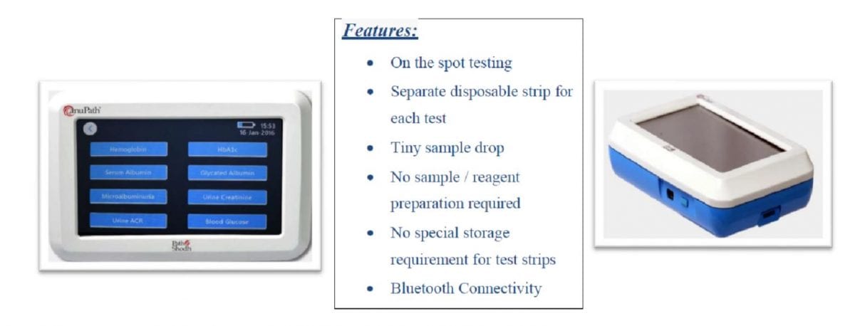 Multi Analyte Diagnostic Device 