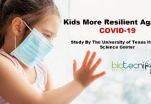 Kids More Resilient Against Coronavirus: Study Reveals Children more resilient against coronavirus