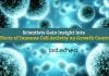 Scientists Explore Effects of Immune Cell Activity on Growth Control Effects of Immune Cell Activity On Growth Control