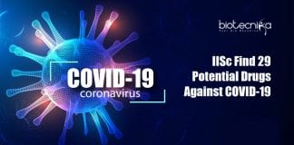 29 Drugs to fight COVID-19