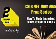 CSIR NET Unit 2