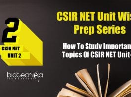 CSIR NET Unit 2