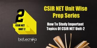 CSIR NET Unit 2