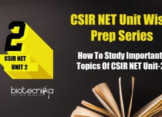 CSIR NET Unit Wise Prep Series : How To Study Important Topics Of CSIR NET Unit-2 CSIR NET Unit 2