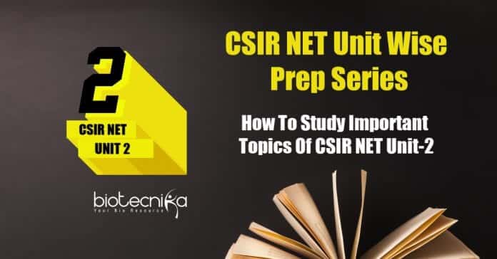 CSIR NET Unit 2