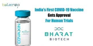 India's first coronavirus vaccine