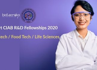 Govt CIAB R&D Fellowships