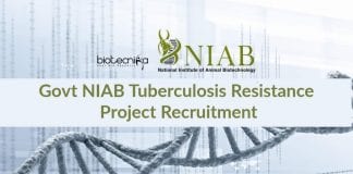 Govt NIAB Microbiology