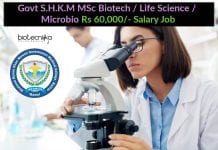 Govt S.H.K.M MSc Biotech / Life Science / Microbio Rs 60,000/- Salary Job Govt SHKM Research Jobs