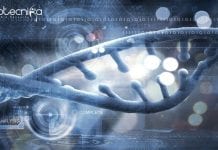 ICAR-IARI Life Science Mapping Project Recruitment ICAR-IARI Life Science Mapping