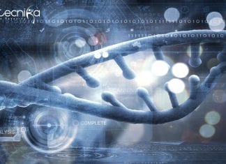 ICAR-IARI Life Science Mapping