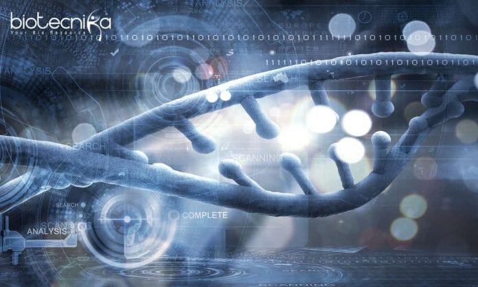 ICAR-IARI Life Science Mapping