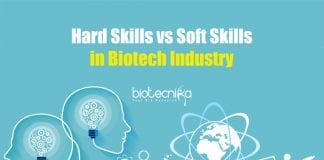 Important Skills Required In Biotech Industry