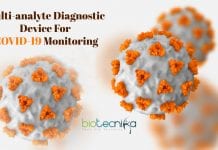 COVID-19: Hand-Held Multi-Analyte Diagnostic Device Multi Analyte Diagnostic Device