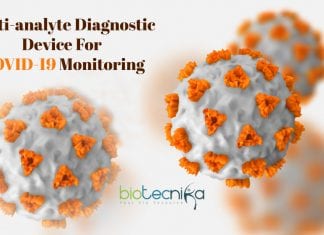 COVID-19: Hand-Held Multi-Analyte Diagnostic Device Multi Analyte Diagnostic Device