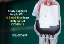O Blood Type People Least Likely To Get COVID-19 – 23andMe Preliminary Study Suggests O Blood Type least likely To Get COVID-19