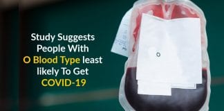 O Blood Type least likely To Get COVID-19