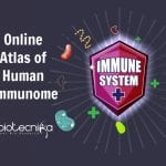 Online Atlas of Human Immunome To Study Mechanisms Of Immunity Online Atlas of Human Immunome