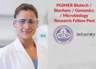 PGIMER Latest JRF Jobs