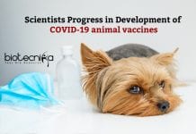Significant Progress In Development of COVID-19 Animal Vaccines Progress in COVID-19 Animal Vaccines